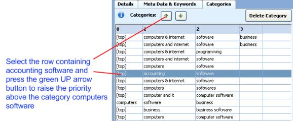 Web Directory Categories