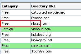 Double-click the directory category column